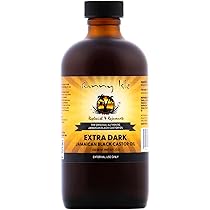 Newest Products