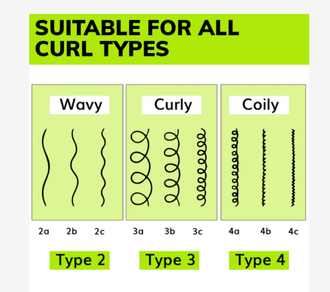 BSSET ORIGINAL CURL CREAM 250ML