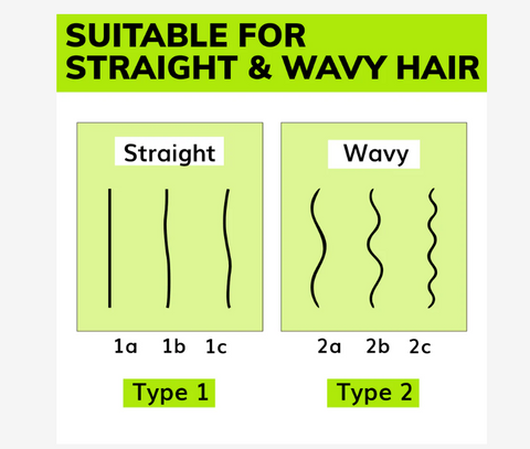 BSSET SEA SALT SPRAY 250ML